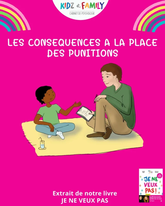 Dans la première partie de notre livre JE NE VEUX PAS, nous parlons des punitions, et comment plutôt mettre en place des conséquences logiques et naturelles afin que vos enfants comprennent le sens des limites et des règles.

#bienveillance #education #parents #parentalité #enfants #jeneveuxpas #kidzetfamily #punition #consequence #autorité 
Illustration by @garnierraphaelle 
Livre dispo partout édité chez @editionsdeboecksuperieur