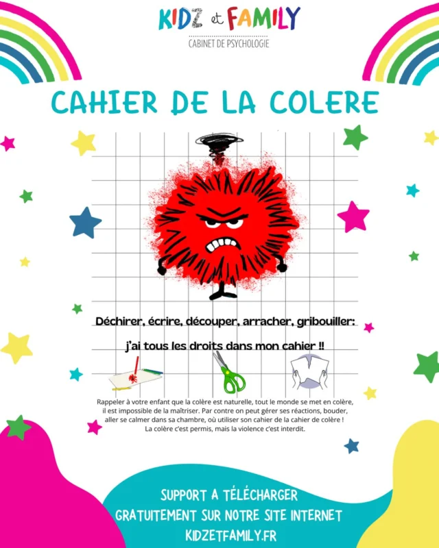 Un nouveau support à imprimer et à coller sur un cahier si votre enfant a besoin d’extérioriser sa colère ou toute autre émotion désagréable . #colere #enfants