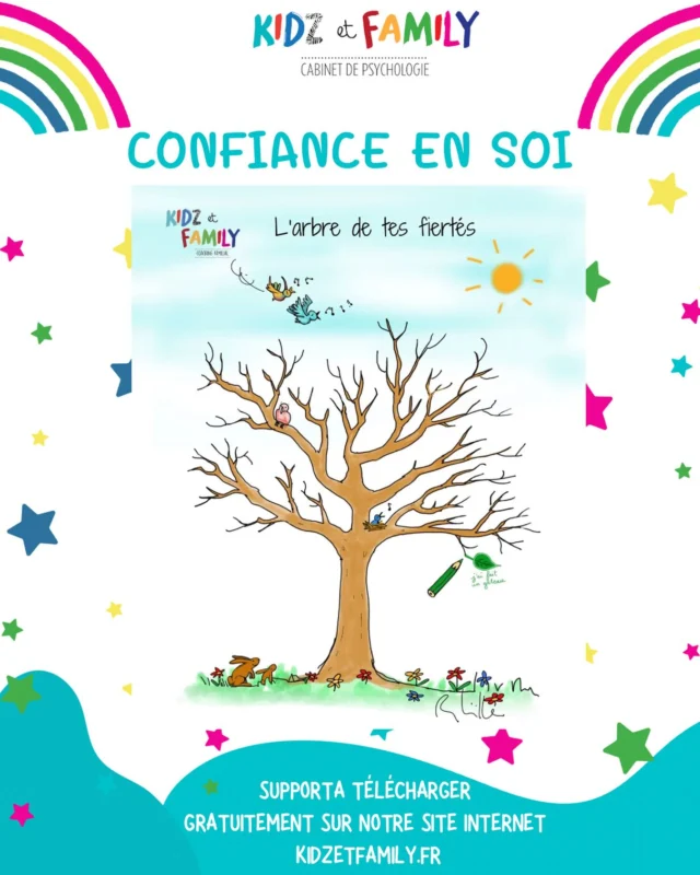 CONFIANCE EN SOI 🌟⛳Ce support le chemin de tes envies, de tes rêves (modèle garçon + modèle fille) est à remplir avec votre enfant. L’idée est de trouver ce qu’il/ elle aimerait réaliser en graduant de facile à plus difficile et de l’aider à trouver des moyens pour y parvenir. ⠀
⠀
Ce sera intéressant de voir ce qui fait envie, ou fait rêver votre enfant. ⠀
⠀
🥇Parfois ce seront des choses courantes mais qui lui semblent difficiles : aller dormir chez un copain, parler en public, faire une chose en autonomie .. En avançant progressivement en partant d’objectifs réalisables, votre enfant verra qu’il/elle  peut être fier(e) de lui/d’elle, qu’il/ elle doit croire en ses capacités de réussir. ⠀
⠀
🥇Parfois il faudra de l’aide pour avancer, parfois non, qu’il faut persévérer pour avoir des résultats, que les échecs permettent de progresser et d’apprendre et qu’il faut toujours croire en soi et en ses possibilités. ⠀
⠀
🥇L’idée étant de développer le goût de réaliser de nouvelles choses, car plus un enfant vit des réussites plus sa confiance en lui/ elle va grandir. ⠀
⠀
🥇Autre chose pour favoriser la confiance en soi de votre enfant est : de prêter attention à ses besoins et de satisfaire ceux qui sont vitaux (physiologiques, hygiène, affectifs).⠀
⠀
🥇Enfin, si on a du mal à s’accepter tel que l’on est, c’est plus difficile d’avoir confiance en soi. Plus votre enfant saura reconnaitre ses forces et ses faiblesses, plus il pourra croire en lui/ elle en s’appuyant sur ses points forts, et travailler ou transformer ses points faibles. ⠀
⠀
🧡 Il faut donc s’accepter tel que l’on est pour avoir confiance en soi, et que vos enfants soient convaincus de rester qui ils sont, qu’ils ne doivent changent pour personne. 🧿⠀ 🔅Idée support by @kidzetfamily 
⠀
#kidzetfamily #pedopsy #enfantsheureux #educationpositive #parentalite #famille #psychologie #confianceensoi