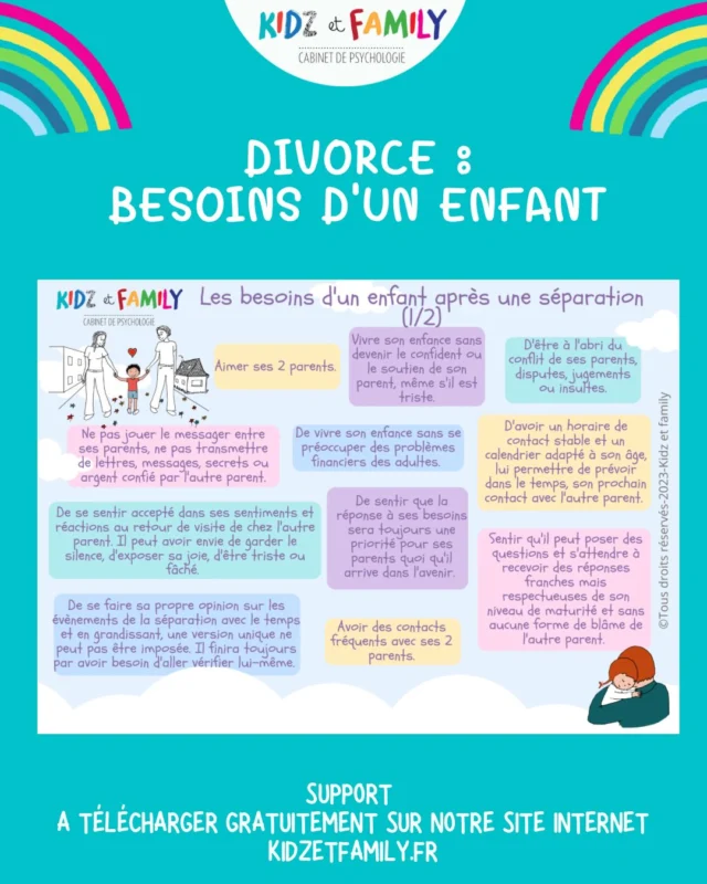 Nouveau support à télécharger gratuitement, onglet parents : les besoins d’un enfant après une séparation. 

Voici quelques exemples de besoins des enfants lors de séparations de leurs parents.
Si cela est possible, que les deux parents lisent et mettent en place ce qui leur paraît être possible.

Plus les besoins des enfants sont pris en compte, « mieux » ils vivront cette situation. 

Pour les parents séparés, cela se passe comment?

#divorce #parents #enfants #separation #besoins parentalité gardealternée gardepartagee pedopsy conseils