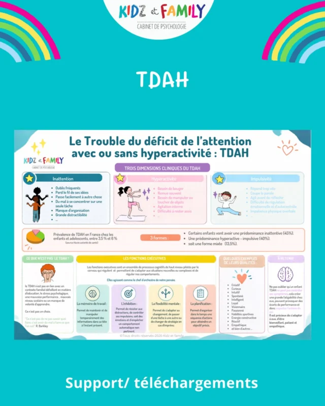 🩵 En ce mois d’octobre de sensibilisation au TDAH voici un nouveau support pour vous aider un peu  à comprendre ou à faire comprendre autour de vous. 
🩵n hésitez pas à nous dire ce que vous en pensez et comment cela se passe chez vous ?
💜n hésitez pas à non plus à le partager cela peut aider des parents, des enseignants etc 
🩵 pour le recevoir gratuitement : liker ce post + être abonné(e) à notre page et commenter tdah sous ce post. 
‼️Attention vous êtes nombreux à ne pas pouvoir recevoir de messages en direct si nous ne sommes pas abonnés mutuellement . Si c est le cas de votre compte commentez : tdah et envoyez nous direct un mp et on vous enverra le support en réponse 
#tdah #parents #enfants #troubledudeficitdelattention